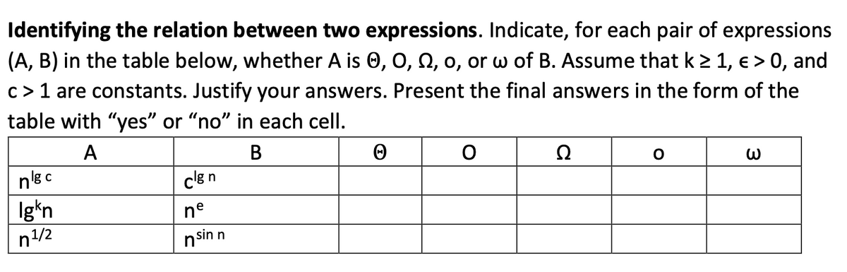 Identifying the relation between two expressions. Indicate, for each pair of expressions
(A, B) in the table below, whether A is , O, N, o, or w of B. Assume that k≥ 1, e > 0, and
c>1 are constants. Justify your answers. Present the final answers in the form of the
table with "yes" or "no" in each cell.
A
B
ng c
Igkn
n¹/2
clg n
ne
nsin n
✪
Ω
O
W