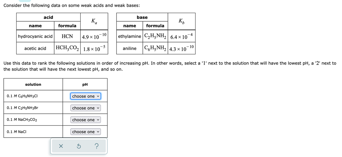 Consider the following data on some weak acids and weak bases:
acid
base
K.
Kp
name
formula
name
formula
10
4.9 x 10
-4
hydrocyanic acid
HCN
ethylamine C2H5NH2 | 6.4 × 10
HCH;CO2 1.8 × 10
C,H;NH2 |4.3 × 10
5
- 10
аcetic acid
aniline
Use this data to rank the following solutions in order of increasing pH. In other words, select a '1' next to the solution that will have the lowest pH, a '2' next to
the solution that will have the next lowest pH, and so on.
solution
pH
0.1 M C6H5NH3CI
choose one v
0.1 М CzHsNHзBr
choose one v
0.1 M NaCH3CO2
choose one v
0.1 M Naci
choose one v
