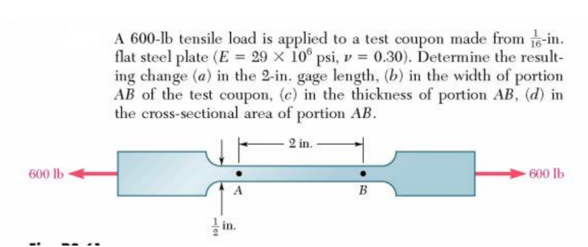 600 lb
!
A 600-lb tensile load is applied to a test coupon made from 1-in.
flat steel plate (E = 29 X 10° psi, p = 0.30). Determine the result-
ing change (a) in the 2-in. gage length, (b) in the width of portion
AB of the test coupon, (c) in the thickness of portion AB, (d) in
the cross-sectional area of portion AB.
2 in.
-600 lb
A
B
F