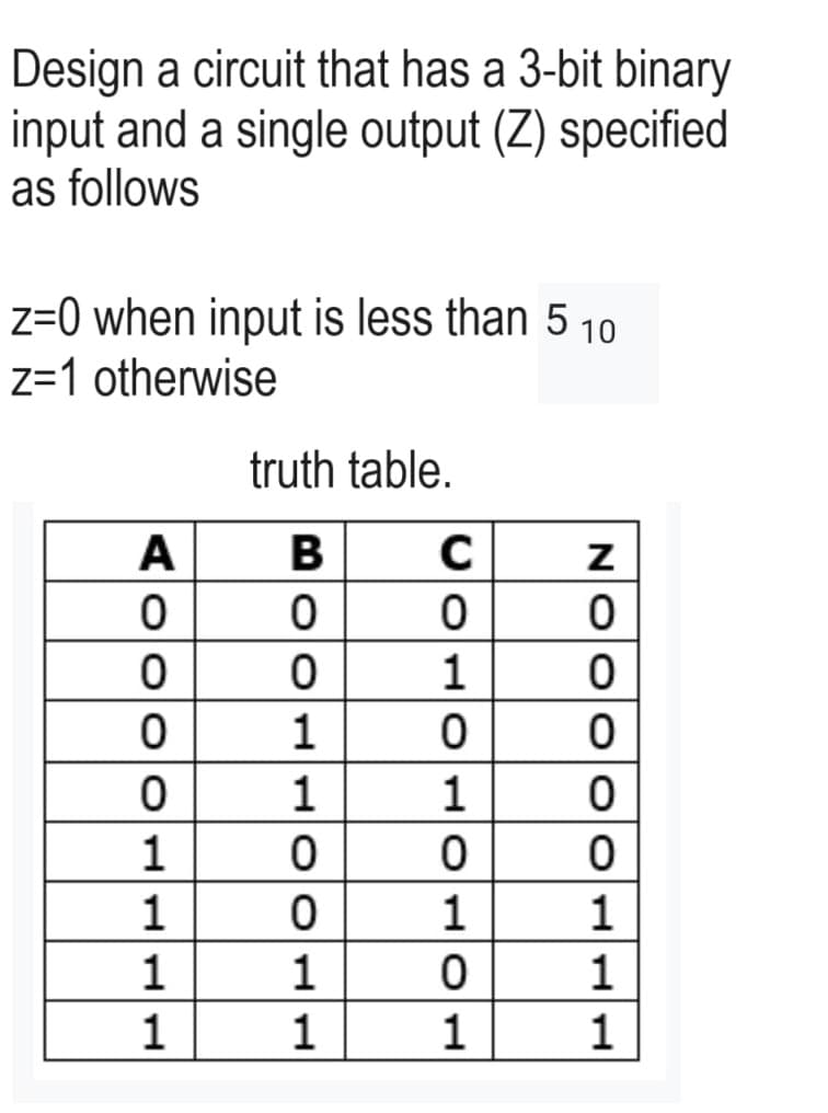 Design a circuit that has a 3-bit binary
input and a single output (Z) specified
as follows
z=0 when input is less than 5 10
z=1 otherwise
A
0
0
0
0
1
1
1
1
truth table.
B
0
0
1
1
0
0
1
1
C
0
1
0
1
0
1
0
1
N
0
0
0
0
0
1
1
1