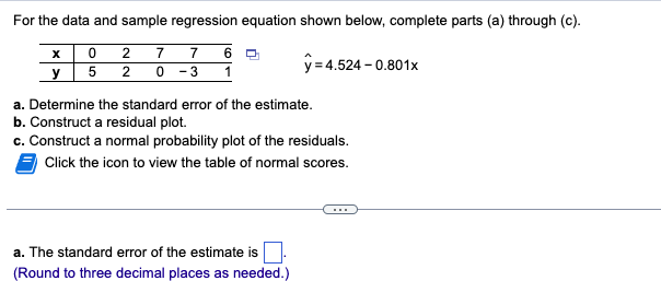 For the data and sample regression equation shown below, complete parts (a) through (c).
0 2 7 7
y=4.524-0.801x
5 2
X
y
6₁
0 -3 1
a. Determine the standard error of the estimate.
b. Construct a residual plot.
c. Construct a normal probability plot of the residuals.
Click the icon to view the table of normal scores.
a. The standard error of the estimate
(Round to three decimal places as needed.)