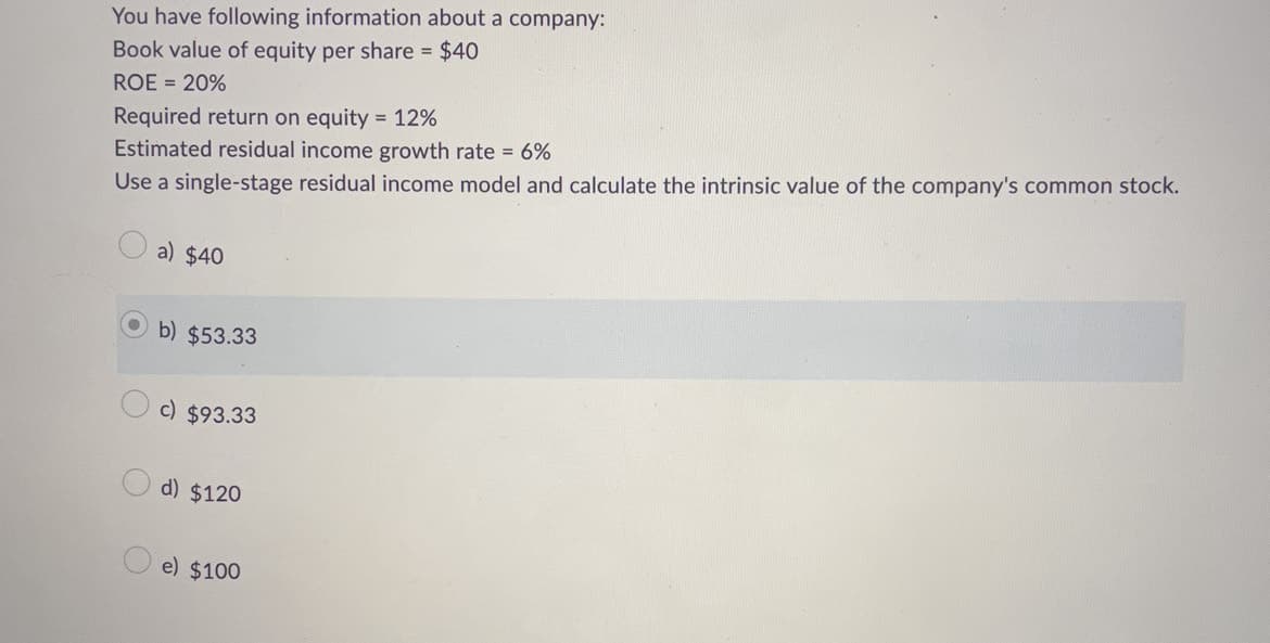 You have following information about a company:
Book value of equity per share = $40
ROE = 20%
Required return on equity = 12%
Estimated residual income growth rate = 6%
Use a single-stage residual income model and calculate the intrinsic value of the company's common stock.
a) $40
Ob) $53.33
c) $93.33
d) $120
e) $100