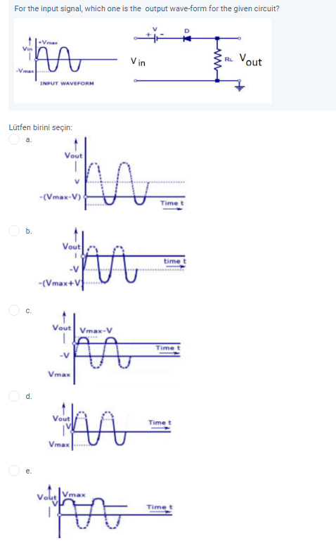 For the input signal, which one is the output wave-form for the given circuit?
Vmax
Vin
V in
Vout
RL
Vma
INPUT WAVEFORM
Lütfen birini seçin:
a.
Vout
-(Vmax-V)
Time t
Vout
time
-(Vmax+V
Vout
Vmax-V
Time t
Vmax
O d.
Vout
Time t
Vmax
e.
Volt Vmax
Timet
