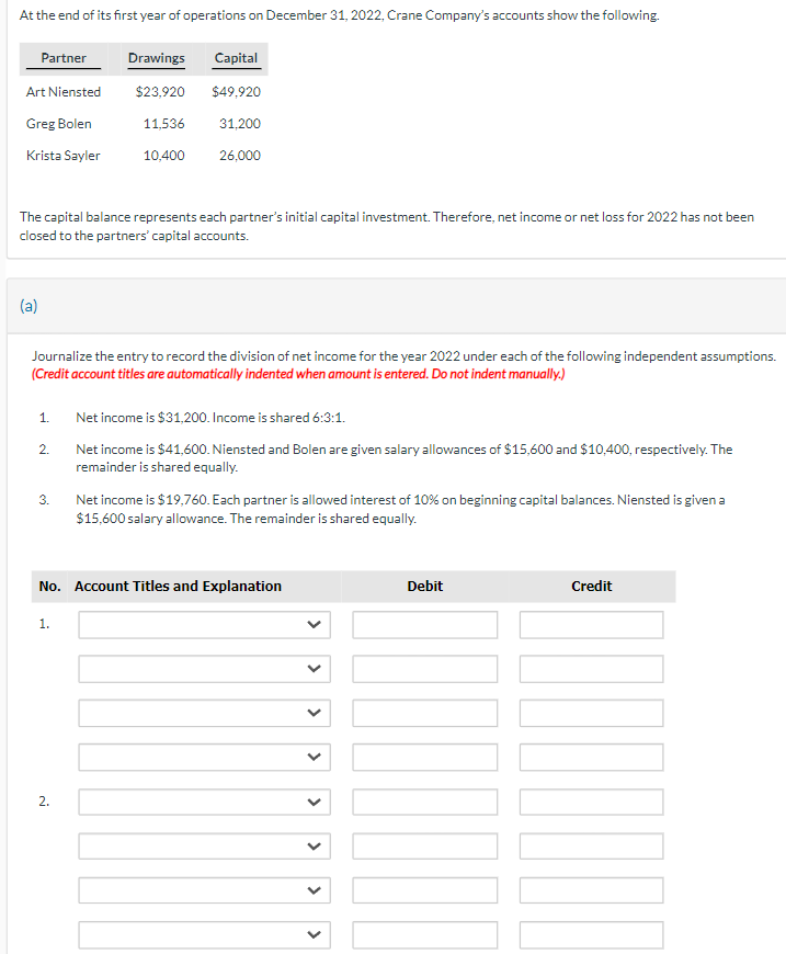 At the end of its first year of operations on December 31, 2022, Crane Company's accounts show the following.
Partner
Drawings
Capital
Art Niensted
$23,920
$49,920
Greg Bolen
11,536
31,200
Krista Sayler
10,400
26,000
The capital balance represents each partner's initial capital investment. Therefore, net income or net loss for 2022 has not been
closed to the partners' capital accounts.
(a)
Journalize the entry to record the division of net income for the year 2022 under each of the following independent assumptions.
(Credit account titles are automatically indented when amount is entered. Do not indent manually.)
2.
Net income is $41,600. Niensted and Bolen are given salary allowances of $15,600 and $10,400, respectively. The
remainder is shared equally.
1.
Net income is $31,200. Income is shared 6:3:1.
3.
Net income is $19,760. Each partner is allowed interest of 10% on beginning capital balances. Niensted is given a
$15,600 salary allowance. The remainder is shared equally.
No. Account Titles and Explanation
1.
2.
>
>
>
>
>
>
Debit
Credit