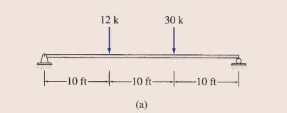 12 k
30 k
-10 ft 10 ft--10 ft-
(a)
