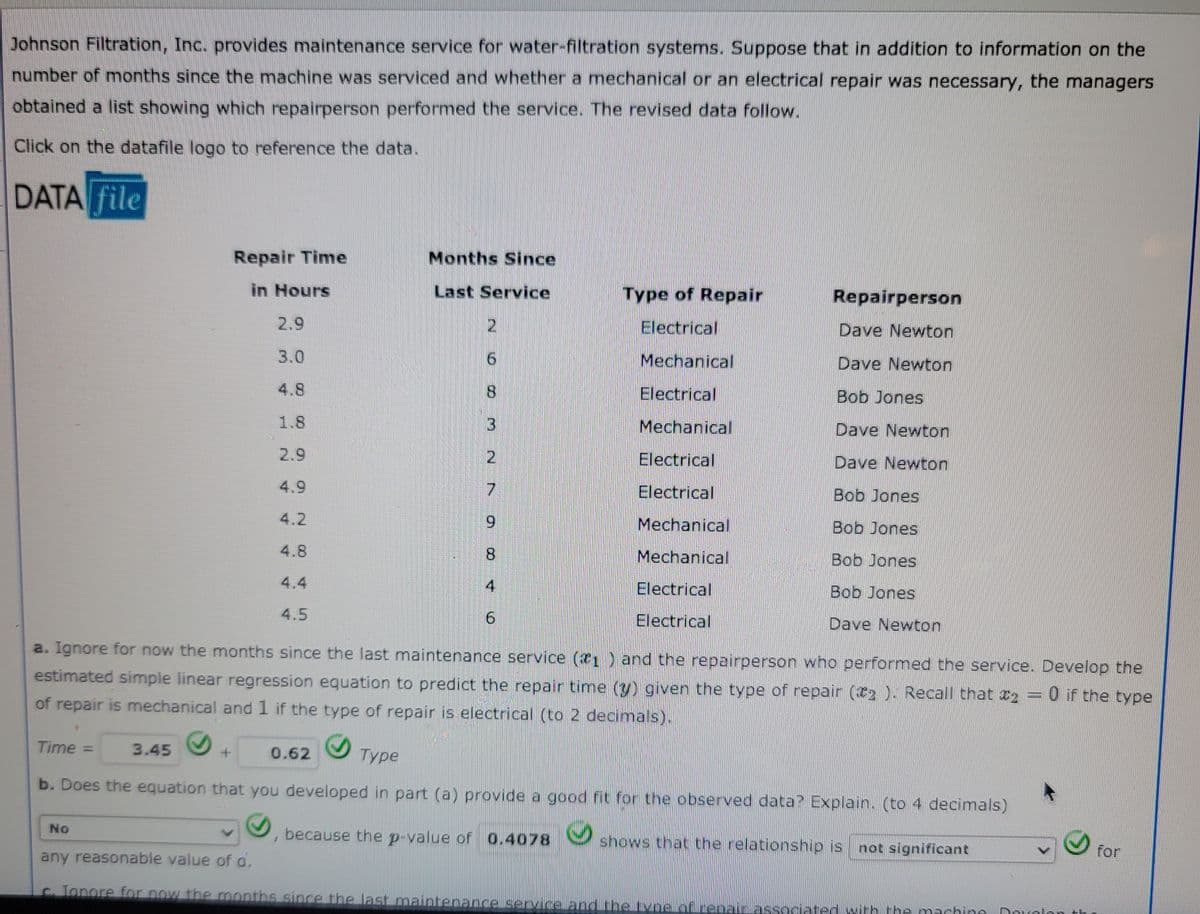 Johnson Filtration, Inc. provides maintenance service for water-filtration systems. Suppose that in addition to information on the
number of months since the machine was serviced and whether a mechanical or an electrical repair was necessary, the managers
obtained a list showing which repairperson performed the service. The revised data follow.
Click on the datafile logo to reference the data.
DATA
file
Repair Time
Months Since
in Hours
Last Service
Type of Repair
Repairperson
2.9
Electrical
Dave Newton
3.0
Mechanical
Dave Newton
4.8
8.
Electrical
Bob Jones
1.8
Mechanical
Dave Newton
2.9
2
Electrical
Dave Newton
4.9
Electrical
Bob Jones
4.2
6.
Mechanical
Bob Jones
4.8
8.
Mechanical
Bob Jones
4.4
4
Electrical
Bob Jones
4.5
Electrical
Dave Newton
a. Ignore for now the months since the last maintenance service (1) and the repairperson who performed the service. Develop the
estimated simple linear regression equation to predict the repair time (y) given the type of repair (T2 ). Recall that 2 = 0 if the type
of repair is mechanical and 1 if the type of repair is electrical (to 2 decimals).
Time =
3.45
0.62
Турe
b. Does the equation that you developed in part (a) provide a good fit for the observed data? Explain. (to 4 decimals)
No
because the p-value of 0.4078
shows that the relationship is
any reasonable value of a.
not significant
for
c. Jonore for now the months since the Jastmaintenance senvice and the twoe.n
enainlassociated
the machine
