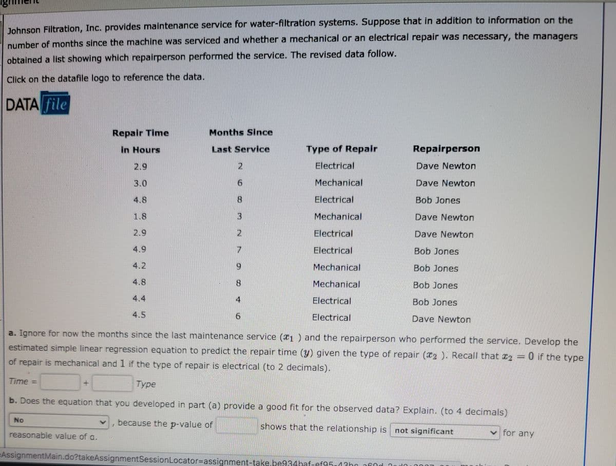 Johnson Filtration, Inc. provides maintenance service for water-filtration systems. Suppose that in addition to information on the
number of months since the machine was serviced and whether a mechanical or an electrical repair was necessarY, the managers
obtained a list showing which repairperson performed the service. The revised data follow.
Click on the datafile logo to reference the data.
DATA file
Repair Time
Months Since
in Hours
Last Service
Type of Repair
Repairperson
2.9
Electrical
Dave Newton
3.0
Mechanical
Dave Newton
4.8
8.
Electrical
Bob Jones
1.8
3
Mechanical
Dave Newton
2.9
2
Electrical
Dave Newton
4.9
Electrical
Bob Jones
4.2
6.
Mechanical
Bob Jones
4.8
8.
Mechanical
Bob Jones
4.4
Electrical
Bob Jones
4.5
Electrical
Dave Newton
a. Ignore for now the months since the last maintenance service (1) and the repairperson who performed the service. Develop the
estimated simple linear regression equation to predict the repair time (y) given the type of repair (2 ). Recall that a = 0 if the type
of repair is mechanical and 1 if the type of repair is electrical (to 2 decimals).
Time =
Туре
b. Does the equation that you developed in part (a) provide a good fit for the observed data? Explain. (to 4 decimals)
No
because the p-value of
shows that the relationship is not significant
reasonable value of a.
v for any
eAssignmentMain.do?takeAssignmentSessionLocator=assignment-take.be934haf-ef95-13hc 200d 1ad0
