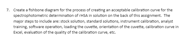 7. Create a fishbone diagram for the process of creating an acceptable calibration curve for the
spectrophotometric determination of rHSA in solution on the back of this assignment. The
major steps to include are: stock solution, standard solutions, instrument calibration, analyst
training, software operation, loading the cuvette, orientation of the cuvette, calibration curve in
Excel, evaluation of the quality of the calibration curve, etc.