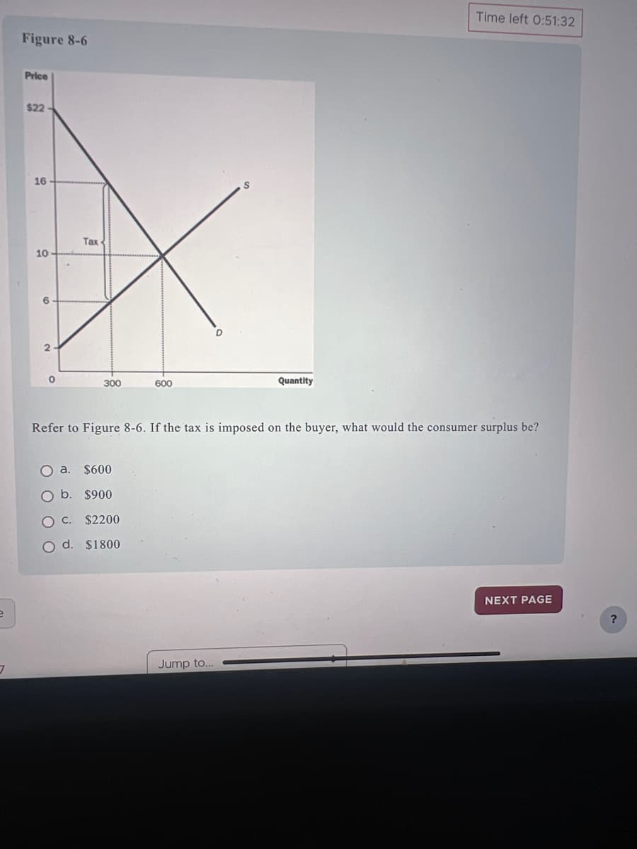 e
7
J
Figure 8-6
Price
$22
16
10
6
S
2
0
Tax
300
600
O a. $600
b. $900
OC. $2200
O d. $1800
Quantity
Refer to Figure 8-6. If the tax is imposed on the buyer, what would the consumer surplus be?
Jump to..
Time left 0:51:32
NEXT PAGE
?