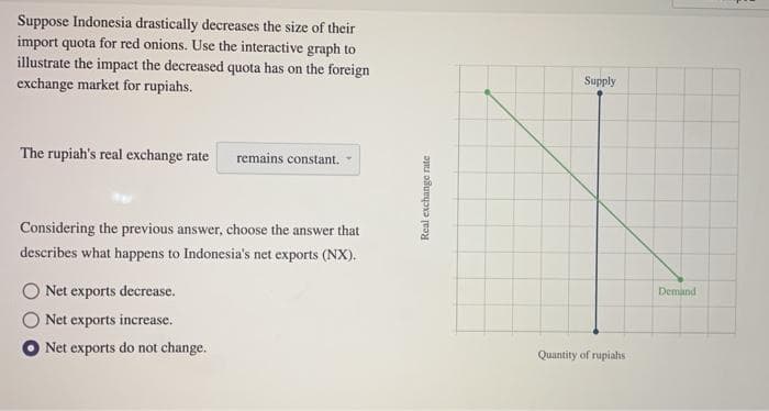 Suppose Indonesia drastically decreases the size of their
import quota for red onions. Use the interactive graph to
illustrate the impact the decreased quota has on the foreign
exchange market for rupiahs.
The rupiah's real exchange rate
remains constant.
Considering the previous answer, choose the answer that
describes what happens to Indonesia's net exports (NX).
O Net exports decrease.
Net exports increase.
Net exports do not change.
Real exchange rate
Supply
Quantity of rupiahs
Demand