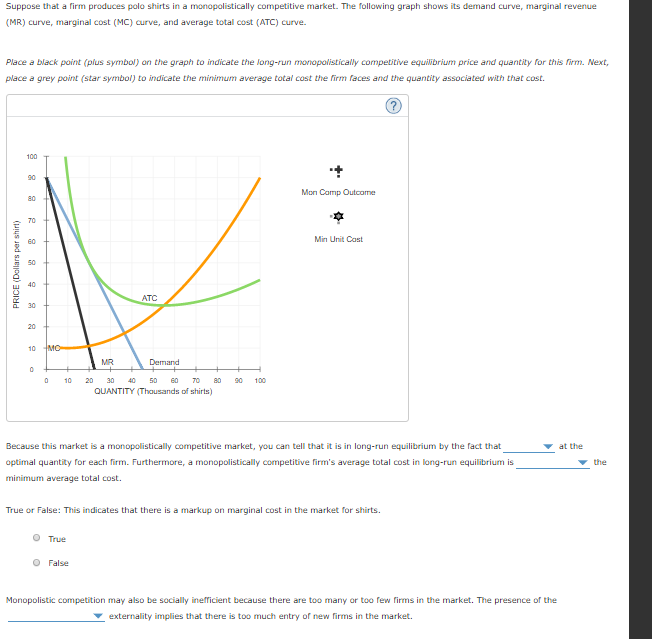 Suppose that a firm produces polo shirts in a monopolistically competitive market. The following graph shows its demand curve, marginal revenue
(MR) curve, marginal cost (MC) curve, and average total cost (ATC) curve.
Place a black point (plus symbol) on the graph to indicate the long-run monopolistically competitive equilibrium price and quantity for this firm. Next,
place a grey point (star symbol) to indicate the minimum average total cost the firm faces and the quantity associated with that cost.
PRICE (Dollars per shirt)
100
90
80
70
40
30
20
10
0
MO
0
10
MR
True
ATC
O False
Demand
20 30 40 50 60 70 80 90 100
QUANTITY (Thousands of shirts)
Mon Comp Outcome
Because this market is a monopolistically competitive market, you can tell that it is in long-run equilibrium by the fact that
optimal quantity for each firm. Furthermore, a monopolistically competitive firm's average total cost in long-run equilibrium is
minimum average total cost.
Min Unit Cast
True or False: This indicates that there is a markup on marginal cost in the market for shirts.
at the
Monopolistic competition may also be socially inefficient because there are too many or too few firms in the market. The presence of the
externality implies that there is too much entry of new firms in the market.
the