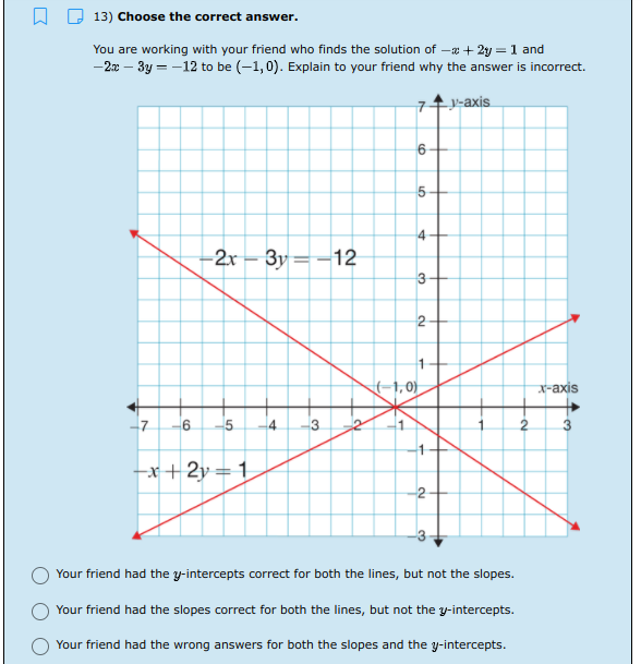 13) Choose the correct answer.
You are working with your friend who finds the solution of –a + 2y = 1 and
-2x – 3y = -12 to be (-1,0). Explain to your friend why the answer is incorrect.
7-axis
-2r – 3y==12
3
1, 0)
X-axis
-7
-5
-3
3
-x+2y = 1
Your friend had the y-intercepts correct for both the lines, but not the slopes.
Your friend had the slopes correct for both the lines, but not the y-intercepts.
Your friend had the wrong answers for both the slopes and the y-intercepts.
2.
LO
4.
2.
6.
