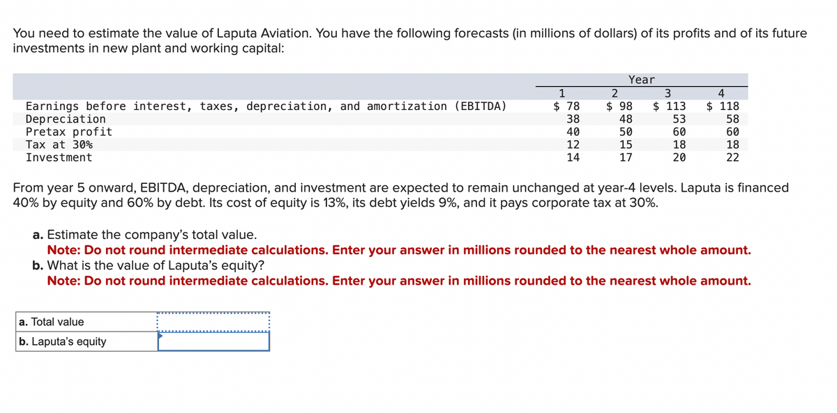 You need to estimate the value of Laputa Aviation. You have the following forecasts (in millions of dollars) of its profits and of its future
investments in new plant and working capital:
Earnings before interest, taxes, depreciation, and amortization (EBITDA)
Depreciation
Pretax profit
Tax at 30%
Investment
1
$ 78
38
40
12
14
Year
a. Total value
b. Laputa's equity
2
$98
48
50
15
17
3
$ 113
53
60
18
20
4
$118
58
60
18
22
From year 5 onward, EBITDA, depreciation, and investment are expected to remain unchanged at year-4 levels. Laputa is financed
40% by equity and 60% by debt. Its cost of equity is 13%, its debt yields 9%, and it pays corporate tax at 30%.
a. Estimate the company's total value.
Note: Do not round intermediate calculations. Enter your answer in millions rounded to the nearest whole amount.
b. What is the value of Laputa's equity?
Note: Do not round intermediate calculations. Enter your answer in millions rounded to the nearest whole amount.