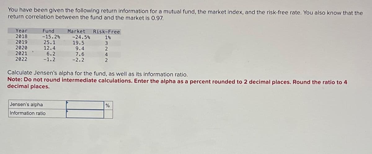 You have been given the following return information for a mutual fund, the market index, and the risk-free rate. You also know that the
return correlation between the fund and the market is 0.97.
Year
2018
2019
2020
2021
2022
Fund
-15.2%
25.1
12.4
6.2
-1.2
Market Risk-Free
1%
3
2
4
2
Jensen's alpha
Information ratio
-24.5%
19.5
9.4
7.6
-2.2
Calculate Jensen's alpha for the fund, as well as its information ratio.
Note: Do not round intermediate calculations. Enter the alpha as a percent rounded to 2 decimal places. Round the ratio to 4
decimal places.
%