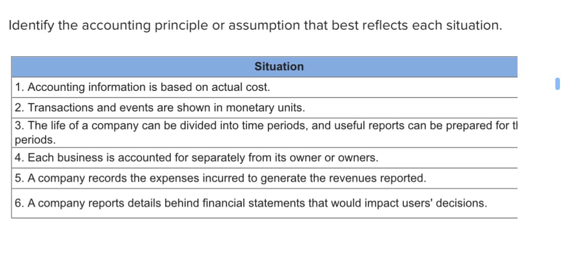 Identify the accounting principle or assumption that best reflects each situation.
Situation
1. Accounting information is based on actual cost.
2. Transactions and events are shown in monetary units.
3. The life of a company can be divided into time periods, and useful reports can be prepared for tl
periods.
4. Each business is accounted for separately from its owner or owners.
5. A company records the expenses incurred to generate the revenues reported.
6. A company reports details behind financial statements that would impact users' decisions.
