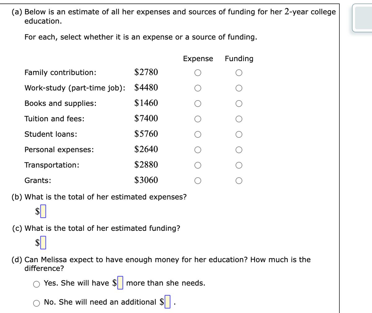 (a) Below is an estimate of all her expenses and sources of funding for her 2-year college
education.
For each, select whether it is an expense or a source of funding.
Family contribution:
$2780
Work-study (part-time job): $4480
Books and supplies:
$1460
Tuition and fees:
$7400
Student loans:
$5760
Personal expenses:
$2640
$2880
$3060
Transportation:
Expense
Grants:
(b) What is the total of her estimated expenses?
$0
(c) What is the total of her estimated funding?
$0
Funding
(d) Can Melissa expect to have enough money for her education? How much is the
difference?
Yes. She will have $ more than she needs.
No. She will need an additional $.