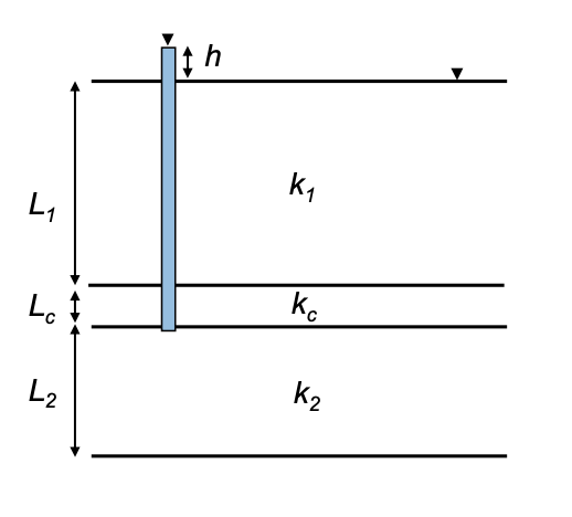 5
L₁
LC
kc
K₂
L2