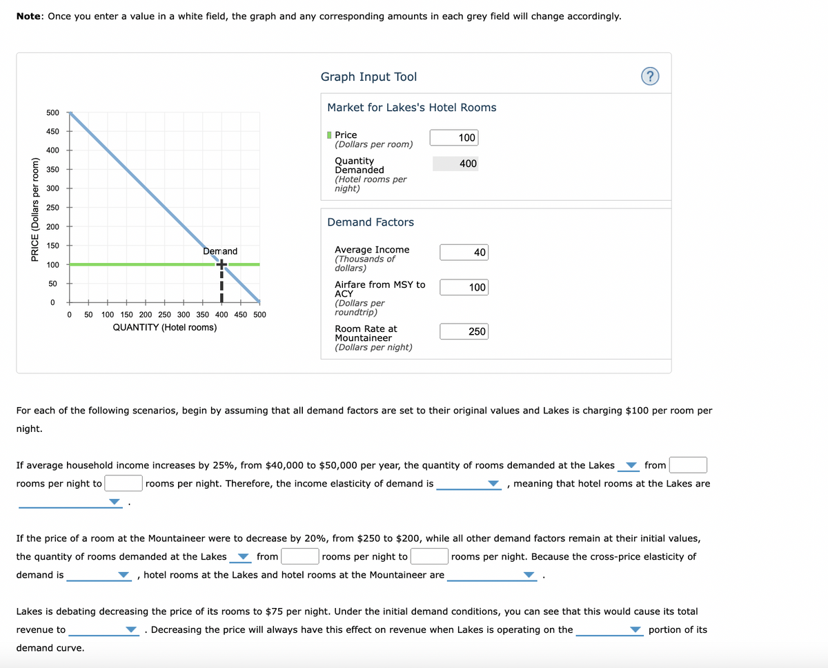 Note: Once you enter a value in a white field, the graph and any corresponding amounts in each grey field will change accordingly.
PRICE (Dollars per room)
500
450
400
350
300
250
200
150
100
50
0
Demand
0 50 100 150 200 250 300 350 400 450 500
QUANTITY (Hotel rooms)
Graph Input Tool
Market for Lakes's Hotel Rooms
Price
(Dollars per room)
Quantity
Demanded
(Hotel rooms per
night)
Demand Factors
Average Income
(Thousands of
dollars)
Airfare from MSY to
ACY
(Dollars per
roundtrip)
Room Rate at
Mountaineer
(Dollars per night)
100
400
40
100
250
?
For each of the following scenarios, begin by assuming that all demand factors are set to their original values and Lakes is charging $100 per room per
night.
If average household income increases by 25%, from $40,000 to $50,000 per year, the quantity of rooms demanded at the Lakes from
rooms per night to
rooms per night. Therefore, the income elasticity of demand is
, meaning that hotel rooms at the Lakes are
If the price of a room at the Mountaineer were to decrease by 20%, from $250 to $200, while all other demand factors remain at their initial values,
the quantity of rooms demanded at the Lakes from
rooms per night to
rooms per night. Because the cross-price elasticity of
demand is
hotel rooms at the Lakes and hotel rooms at the Mountaineer are
Lakes is debating decreasing the price of its rooms to $75 per night. Under the initial demand conditions, you can see that this would cause its total
revenue to
. Decreasing the price will always have this effect on revenue when Lakes is operating on the
portion of its
demand curve.