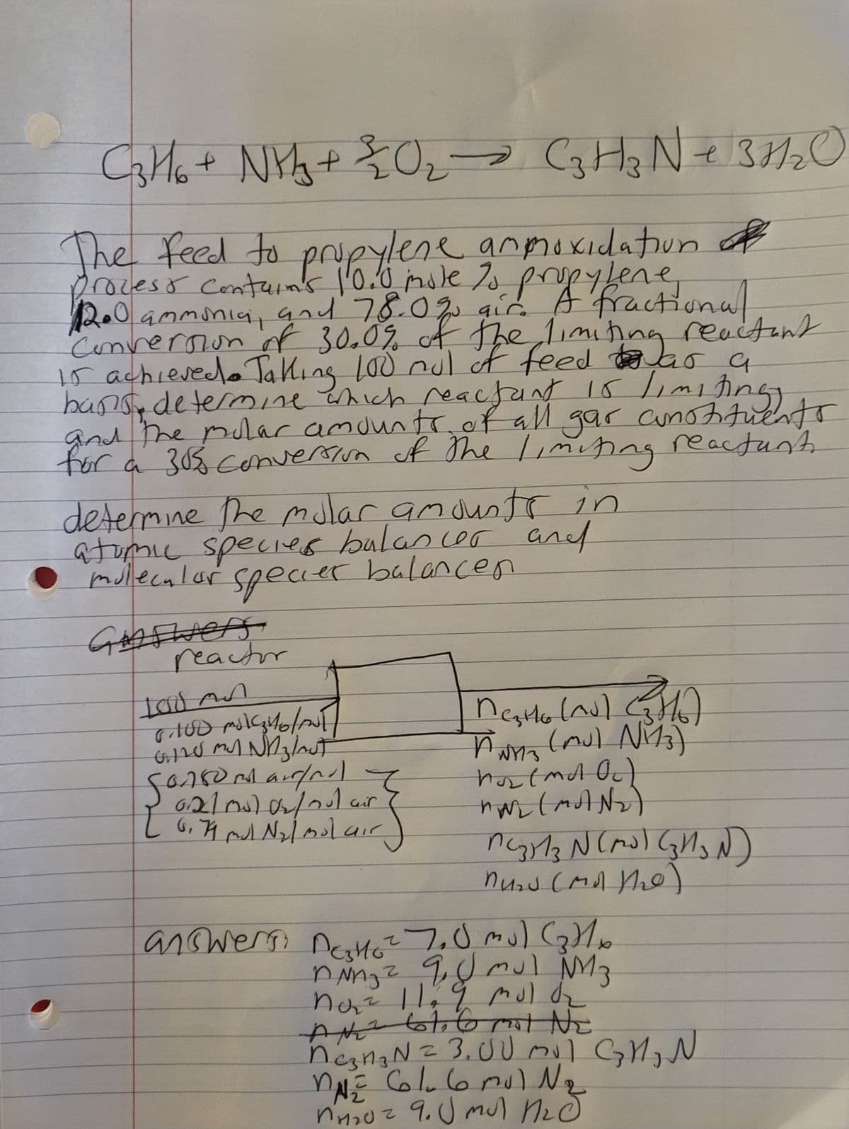 C3H6 + NH₂ + 2₂20₂ C3 Hz № + 37/₂
NH302
N
The feed to propylene anmoxidation of
process contain's 10,0 mole 70 propylene,
ammonia,
fractional
Conversion of 30.0% of the limiting reactant
15 achieved. Taking 100 mul of feed was a
bans determine which reactant 15 limiting
and the molar amounts of all gar aunotituents
for a 30% Conversion of the limiting reactant.
determine the molar, amounts in
atomic species balancer and
molecular specier balancen
Gooswers
reactor
100 AN
6.100 ml ₂4/0/ANT
GIS MY N/₂/out
Sonsum argnd I
62/mo) 0₂/no air
6,79 mul N₂1 mol air
[
Mesto (n) (16)
PWHS (mu) N₁13)
ANYS
hot (md Oc)
MAL (MAN₂)
MC₂513 N (M³) (3H₂N)
nuns (mo the)
answers. Dato ² 7.0 mu) (3) 1x
ning ² 9. J mul MM3
no₂² 11,9 mol O₂
AN 61.6 mI NE
nzn₂ N = 3,00 m√ GM₂N
MNE Col. 6 mol N₂
2
no 9. U mul M2d