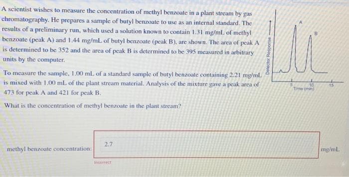 A scientist wishes to measure the concentration of methyl benzoate in a plant stream by gas
chromatography. He prepares a sample of butyl benzoate to use as an internal standard. The
results of a preliminary run, which used a solution known to contain 1.31 mg/mL of methyl
benzoate (peak A) and 1.44 mg/mL of butyl benzoate (peak B), are shown. The area of peak A
is determined to be 352 and the area of peak B is determined to be 395 measured in arbitrary
units by the computer.
To measure the sample, 1.00 mL of a standard sample of butyl benzoate containing 2.21 mg/ml
is mixed with 1.00 mL of the plant stream material. Analysis of the mixture gave a peak area of
473 for peak A and 421 for peak B.
What is the concentration of methyl benzoate in the plant stream?
methyl benzoate concentration:
2.7
incorrect
Detector Response
10
Time (min)
15
mg/mL