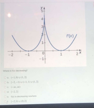 4
f'(x),
2
1
Where is f(x) decreasing?
Oa (-1,0) U(1, 2)
Ob. (-2,-1) U(-1,1)U (1,2)
O. (-00, 00)
Od. (-2,2]
Oe fix) is decreasing nowhere
Ot 1-2,0) U (0,2)
2.
