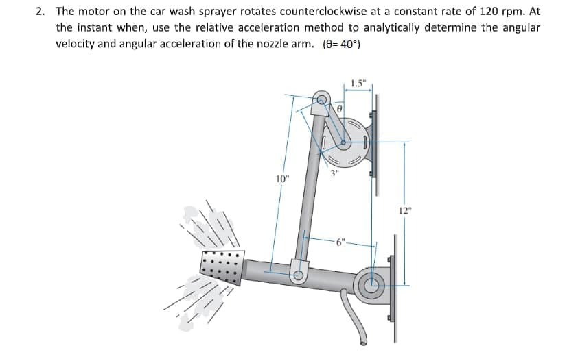 2. The motor on the car wash sprayer rotates counterclockwise at a constant rate of 120 rpm. At
the instant when, use the relative acceleration method to analytically determine the angular
velocity and angular acceleration of the nozzle arm. (0= 40°)
1.5"
10"
12"
6"
