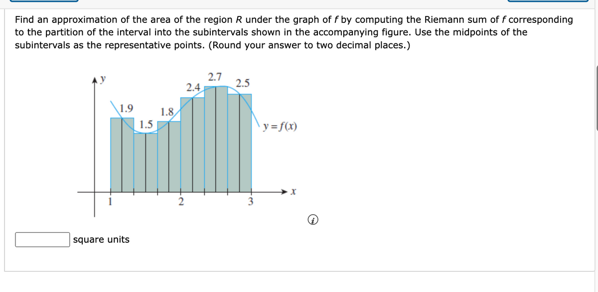 Find an approximation of the area of the region R under the graph of f by computing the Riemann sum of f corresponding
to the partition of the interval into the subintervals shown in the accompanying figure. Use the midpoints of the
subintervals as the representative points. (Round your answer to two decimal places.)
1.9
square units
1.5
1.8
-2
2.4
2.7
2.5
-3
y = f(x)