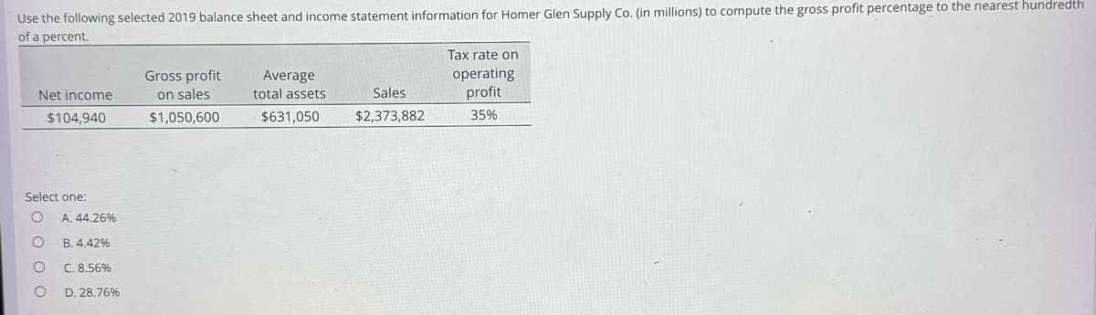 Use the following selected 2019 balance sheet and income statement information for Homer Glen Supply Co. (in millions) to compute the gross profit percentage to the nearest hundredth
of a percent.
Net income
$104,940
Select one:
C
O
O
O
A. 44.26%
B. 4.42%
C. 8.56%
D. 28.76%
Gross profit
on sales
$1,050,600
Average
total assets
$631,050
Sales
$2,373,882
Tax rate on
operating
profit
35%