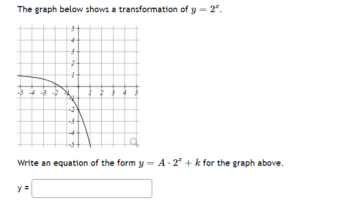 The graph below shows a transformation of y= 22.
-5 -4 -3 -2
4
y =
نها
2
hand
2.
N
m
1
3
4
Write an equation of the form y = A 2 + k for the graph above.
.