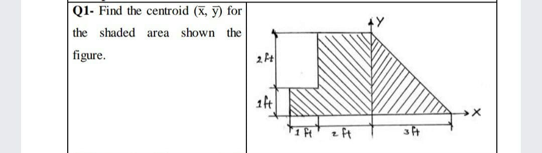 Q1- Find the centroid (x, y) for
the shaded
area shown the
figure.
2 Ft
1ft
1 ft
z ft
3ft
