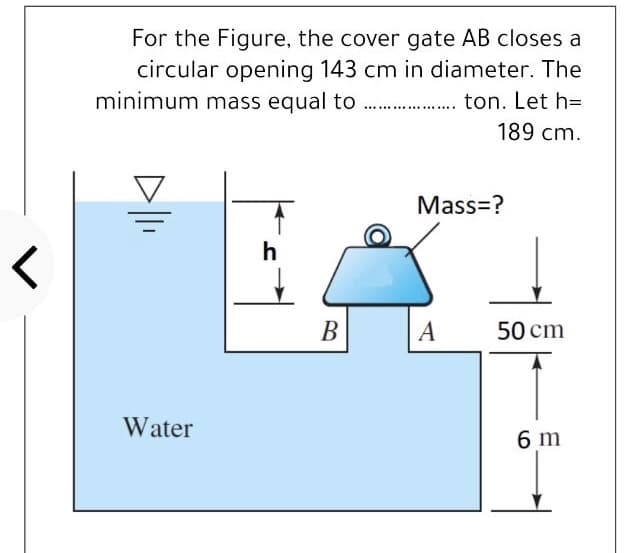 For the Figure, the cover gate AB closes a
circular opening 143 cm in diameter. The
minimum mass equal to
ton. Let h=
189 cm.
Mass=?
h
В
A
50 cm
Water
6 m
