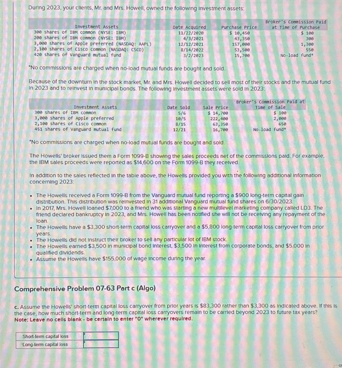 During 2023, your clients, Mr. and Mrs. Howell, owned the following Investment assets:
Broker's Commission Paid
Investment Assets
300 shares of IBM common (NYSE: IBM)
Date Acquired
11/22/2020
Purchase Price
$ 10,450
at Time of Purchase
$ 100
200 shares of IBM common (NYSE: IBM)
3,000 shares of Apple preferred (NASDAQ: AAPL)
2,100 shares of Cisco common (NASDAQ: CSCO)
420 shares of Vanguard mutual fund
4/3/2021
12/12/2021
8/14/2022
43,350
157,000
53,500
300
1,300
550
3/2/2023
15,700
No-load fund*
*No commissions are charged when no-load mutual funds are bought and sold.
Because of the downturn in the stock market, Mr. and Mrs. Howell decided to sell most of their stocks and the mutual fund
In 2023 and to reinvest in municipal bonds. The following Investment assets were sold in 2023:
Investment Assets
300 shares of IBM common
3,000 shares of Apple preferred
2,100 shares of Cisco common
451 shares of Vanguard mutual fund
Broker's Commission Paid at
Date Sold
5/6
10/5
8/15
Sale Price
$ 14,700
222,400
63,350
Time of Sale
$ 100
2,000
650
12/21
16,700
No-load fund*
*No commissions are charged when no-load mutual funds are bought and sold.
The Howells' broker issued them a Form 1099-B showing the sales proceeds net of the commissions pald. For example,
the IBM sales proceeds were reported as $14,600 on the Form 1099-B they received.
In addition to the sales reflected in the table above, the Howells provided you with the following additional information
concerning 2023:
⚫ The Howells received a Form 1099-B from the Vanguard mutual fund reporting a $900 long-term capital gain
distribution. This distribution was reinvested in 31 additional Vanguard mutual fund shares on 6/30/2023.
. In 2017, Mrs. Howell loaned $7,000 to a friend who was starting a new multilevel marketing company called LD3. The
•
friend declared bankruptcy in 2023, and Mrs. Howell has been notified she will not be receiving any repayment of the
loan.
The Howells have a $3,300 short-term capital loss carryover and a $5,800 long-term capital loss carryover from prior
years.
• The Howells did not instruct their broker to sell any particular lot of IBM stock.
• The Howells earned $3,500 in municipal bond Interest, $3,500 In Interest from corporate bonds, and $5,000 in
qualified dividends.
• Assume the Howells have $155,000 of wage Income during the year.
Comprehensive Problem 07-63 Part c (Algo)
c. Assume the Howells' short-term capital loss carryover from prior years is $83,300 rather than $3,300 as Indicated above. If this is
the case, how much short-term and long-term capital loss carryovers remain to be carried beyond 2023 to future tax years?
Note: Leave no cells blank - be certain to enter "O" wherever required.
Short-term capital loss
Long-term capital loss