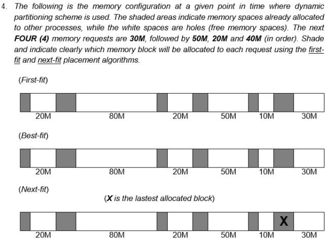 4. The following is the memory configuration at a given point in time where dynamic
partitioning scheme is used. The shaded areas indicate memory spaces already allocated
to other processes, while the white spaces are holes (free memory spaces). The next
FOUR (4) memory requests are 30M, followed by 50M, 20M and 40M (in order). Shade
and indicate clearly which memory block will be allocated to each request using the first-
fit and next-fit placement algorithms.
(First-fit)
20M
(Best-fit)
20M
(Next-fit)
20M
80M
80M
20M
80M
20M
(X is the lastest allocated block)
20M
50M
50M
50M
10M
10M
10M
X
30M
30M
30M