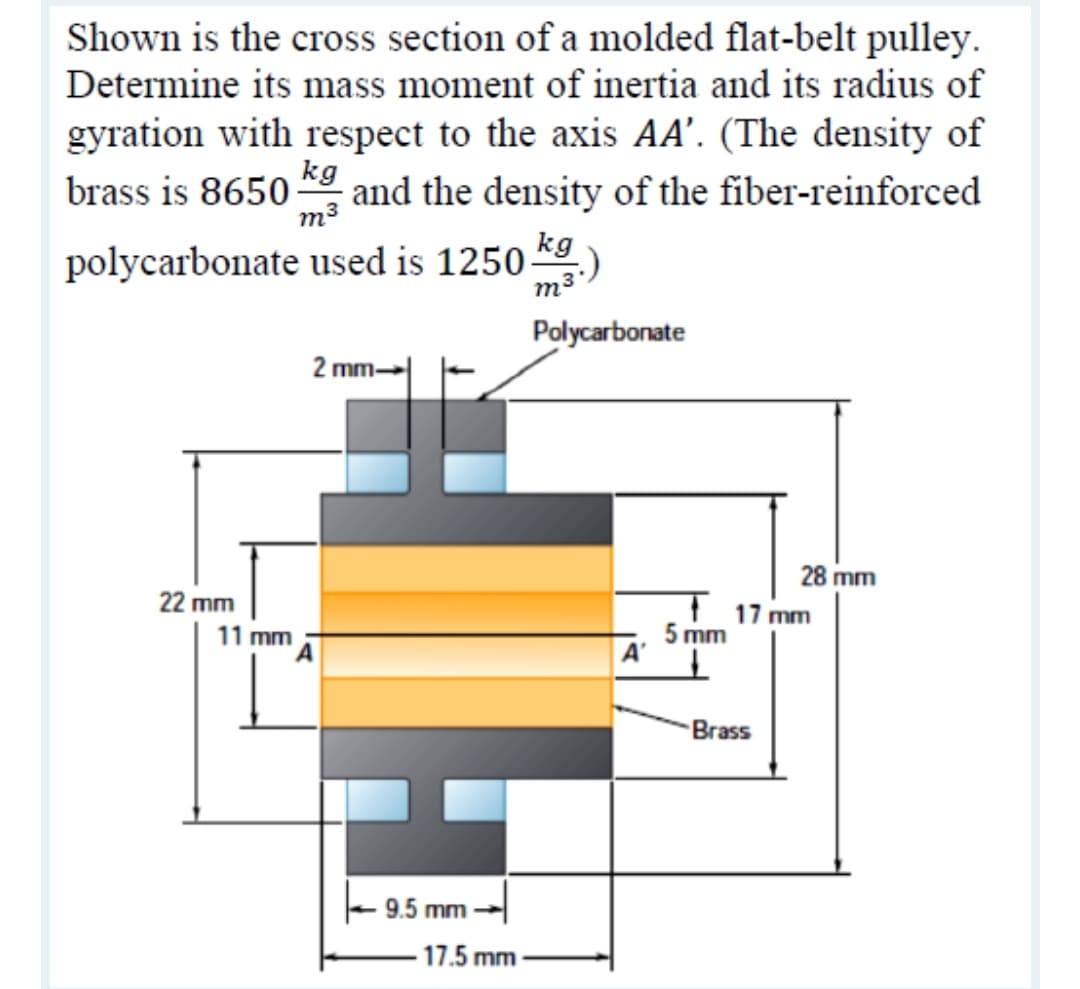 Shown is the cross section of a molded flat-belt pulley.
Determine its mass moment of inertia and its radius of
gyration with respect to the axis AA'. (The density of
kg
brass is 8650
m3
and the density of the fiber-reinforced
kg
polycarbonate used is 1250 9.)
Polycarbonate
2 mm-
28 mm
| 17 mm
5 mm
22 mm
11 mm
Brass
- 9.5 mm
17.5 mm
