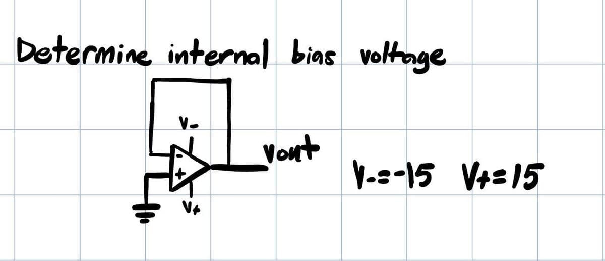 Determine internal bias voltage
V.
Vout
V-=-15 V+= 15