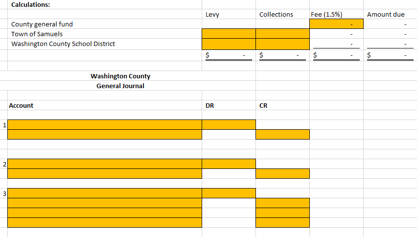 Calculations:
Levy
Collections
Fee (1.5%)
Amount due
County general fund
Town of Samuels
Washington County School District
$
$
$
$
Washington County
General Journal
Account
DR
CR
2
