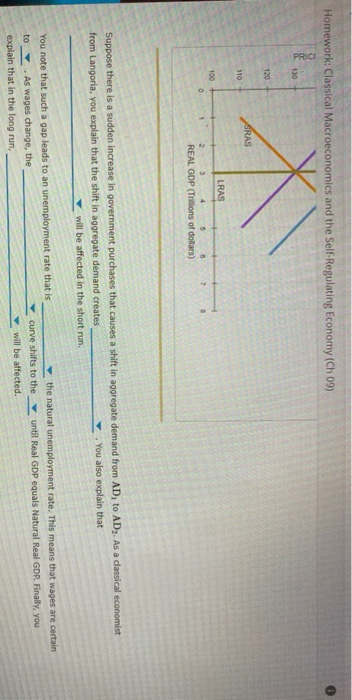 Homework: Classical Macroeconomics and the Self-Regulating Economy (Ch 09)
X
SRAS
LRAS
PRICI
130
120
110
100
0
2
3
4
REAL GDP (Trillions of dollars).
Suppose there is a sudden increase in government purchases that causes a shift in aggregate demand from AD, to AD₂. As a classical economist
from Langoria, you explain that the shift in aggregate demand creates
You also explain that
will be affected in the short run.
You note that such a gap leads to an unemployment rate that is
to
As wages change, the
explain that in the long run,
the natural unemployment rate. This means that wages are certain
until Real GDP equals Natural Real GDP. Finally, you
curve shifts to the
will be affected.