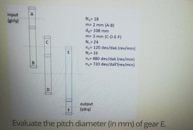 input
(giriş)
N= 18
m= 2 mm (A-B)
de= 108 mm
m= 3 mm (C-D-E-F)
N= 24
ng= 120 dev/dak (rev/min)
N,= 16
n;= 480 dev/dak (rev/min)
na= 720 dev/dak(rev/min)
output
(çıkış)
Evaluate the pitch diameter (in mm) of gear E.
C.
A.
