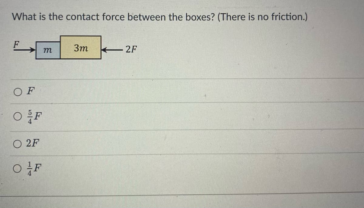 What is the contact force between the boxes? (There is no friction.)
F
F
OFF
O
2F
OF
m
3m
2F