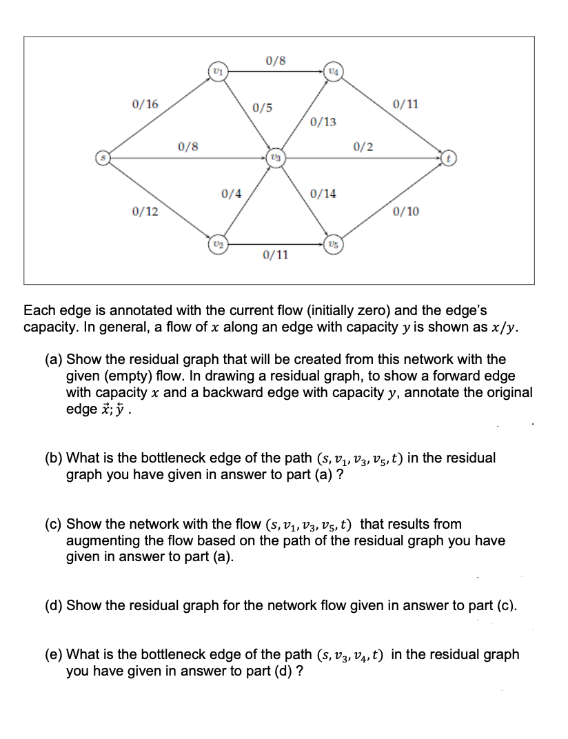 0/16
0/12
0/8
0/4
22
0/8
0/5
0/11
VA
0/13
0/14
V5
0/2
0/11
0/10
Each edge is annotated with the current flow (initially zero) and the edge's
capacity. In general, a flow of x along an edge with capacity y is shown as x/y.
(a) Show the residual graph that will be created from this network with the
given (empty) flow. In drawing a residual graph, to show a forward edge
with capacity x and a backward edge with capacity y, annotate the original
edge *; y.
(b) What is the bottleneck edge of the path (S, V₁, V3, V5, t) in the residual
graph you have given in answer to part (a) ?
(c) Show the network with the flow (s, V₁, V3, V5, t) that results from
augmenting the flow based on the path of the residual graph you have
given in answer to part (a).
(d) Show the residual graph for the network flow given in answer to part (c).
(e) What is the bottleneck edge of the path (s, v3, v4, t) in the residual graph
you have given in answer to part (d) ?