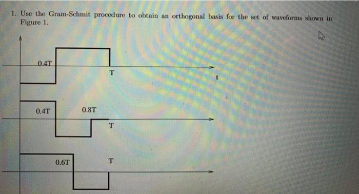 1. Use the Gram-Schmit procedure to obtain an orthogonal basis for the set of waveforms shown in
Figure 1.
0.4T
T.
0.4T
0.8T
0.6T
