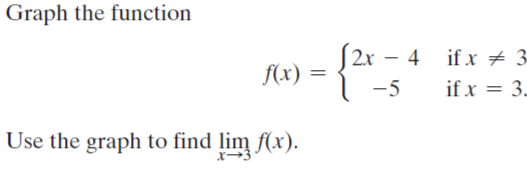 Graph the function
S2x – 4
if x + 3
f(x)
-5
if x = 3.
Use the graph to find lim f(x).
