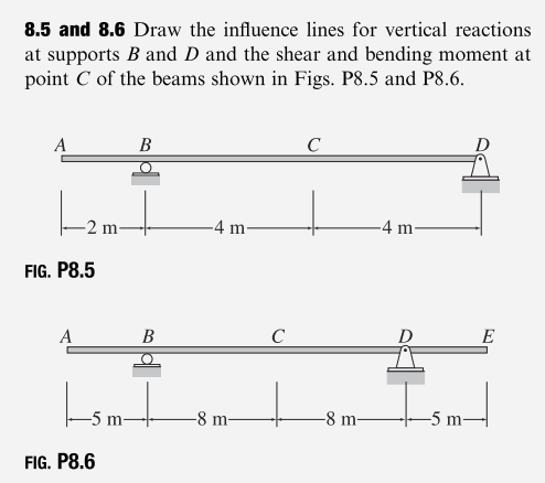 8.5 and 8.6 Draw the influence lines for vertical reactions
at supports B and D and the shear and bending moment at
point C of the beams shown in Figs. P8.5 and P8.6.
A
B
-2 m
FIG. P8.5
C
4 m.
4 m-
A
B
C
FIG. P8.6
-5 m-
-8 m
-8 m-
m
E