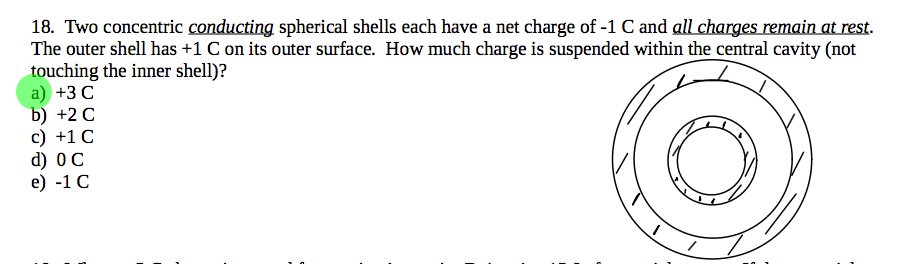 18. Two concentric conducting spherical shells each have a net charge of -1 C and all charges remain at rest.
The outer shell has +1 C on its outer surface. How much charge is suspended within the central cavity (not
touching the inner shell)?
a) +3 C
b) +2 C
c) +1 C
d) OC
e) -1 C