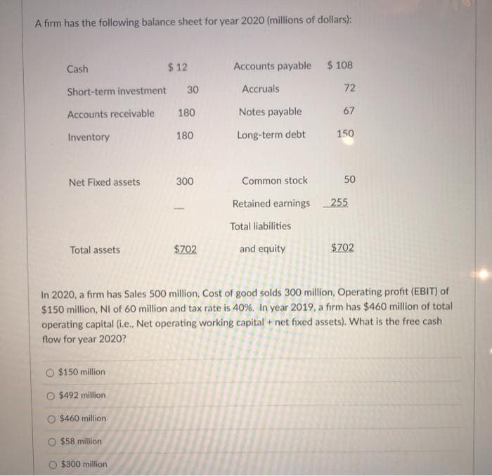 A firm has the following balance sheet for year 2020 (millions of dollars):
Cash
$ 12
Accounts payable
$ 108
Short-term investment
30
Accruals
72
Accounts receivable
180
Notes payable
67
Inventory
180
Long-term debt
150
Net Fixed assets
300
Common stock
50
Retained earnings 255
Total liabilities
Total assets
$702
and equity
$702
In 2020, a firm has Sales 500 million, Cost of good solds 300 million, Operating profit (EBIT) of
$150 million, NI of 60 million and tax rate is 40%. In year 2019, a fırm has $460 million of total
operating capital (i.e., Net operating working capital + net fixed assets). What is the free cash
flow for year 2020?
O $150 million
$492 million
$460 million
$58 million
$300 million
