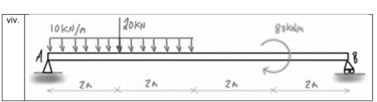 viv.
10KN/n
| 20KN
