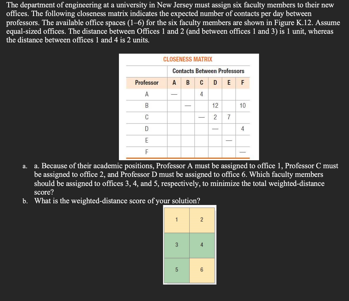 The department of engineering at a university in New Jersey must assign six faculty members to their new
offices. The following closeness matrix indicates the expected number of contacts per day between
professors. The available office spaces (1-6) for the six faculty members are shown in Figure K.12. Assume
equal-sized offices. The distance between Offices 1 and 2 (and between offices 1 and 3) is 1 unit, whereas
the distance between offices 1 and 4 is 2 units.
Professor
A
B
C
D
E
F
a.
CLOSENESS MATRIX
Contacts Between Professors
A B
C D E F
1
3
T
5
4.
T
2
a. Because of their academic positions, Professor A must be assigned to office 1, Professor C must
be assigned to office 2, and Professor D must be assigned to office 6. Which faculty members
should be assigned to offices 3, 4, and 5, respectively, to minimize the total weighted-distance
score?
b. What is the weighted-distance score of your solution?
4
12
2
6
T
7
T
10
4