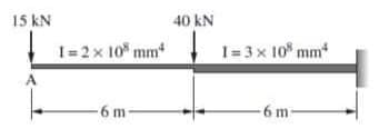 15 kN
40 kN
1=2x 10 mm
1= 3x 10° mm
-6 m
-6 m-
