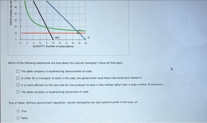 3
PRICE (Dollars per suf
8
40
20
10
0
0
2
MR
4 . . 10 12 14 16
QUANTITY (Number of subscriptions)
O True
ATC
KIC
False
18 20
Which of the following statements are true about this natural monopoly? Check all that apply.
D
The cable company is experiencing diseconomies of scale.
In order for a monopoly to exist in this case, the government must have intervened and created it.
It is more efficient on the cost side for one producer to exist in this market rather than a large number of producers.
The cable company is experiencing economies of scale.
True or False: Without government regulation, natural monopolles can earn positive profit in the long run.