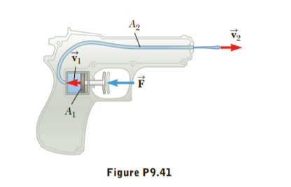 A2
Figure P9.41
